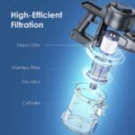 Filtration