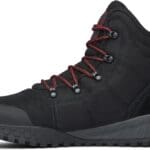 black rty